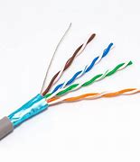 Image result for Cat5e Stranded Cable