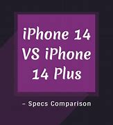 Image result for iPhone SE Size Comparison