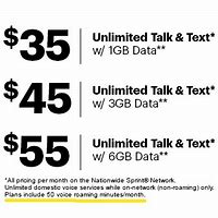Image result for Sprint Cell Phone Plans