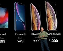 Image result for When is iPhone X release date?