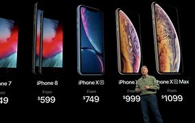 Image result for New iPhone Release Date and Details