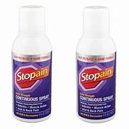 Image result for Pain Relief Spray