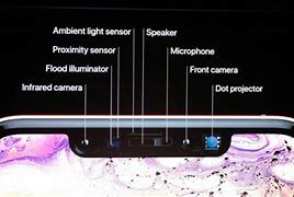 Image result for iPhone 12 Pro Proximity Sensor