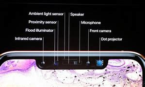 Image result for iPhone 13 Proximity Sensor Image