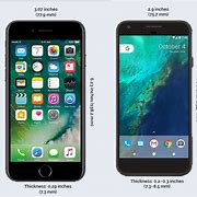 Image result for Google Pixel 7 Size vs iPhone