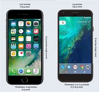 Image result for iPhone 6 vs iPhone 7 Bottoms