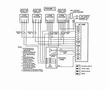 Image result for Intercom Entry System