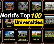 Image result for Top 100 Universities