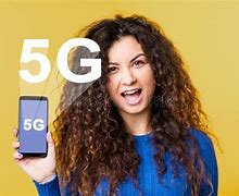 Image result for 5G Mobile WiFi Router