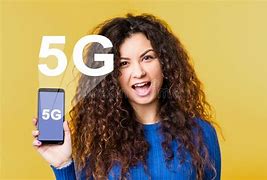 Image result for Smartphone Wireless Network Card