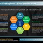 Image result for Chart Paper for Smart City