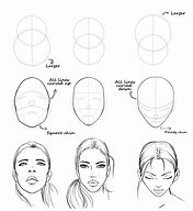 Image result for Hiow to Draw Face