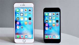 Image result for iPhone 6s and 6 Plus Size in Inches