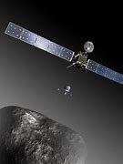Image result for Rosetta Mission