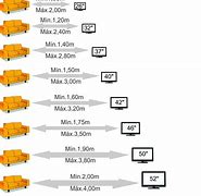 Image result for Sony TV Size Adjustment Chart