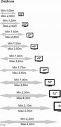 Image result for TV Sizes Smallest to the Largest