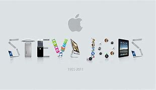 Image result for Apple Gadgets Wallpaper