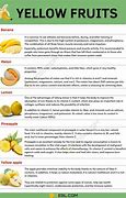 Image result for Healthy Yellow Fruit