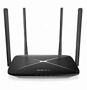 Image result for AC Router