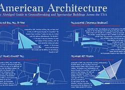 Image result for Construction Blueprint Symbols