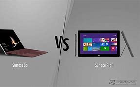 Image result for Microsoft Surface Pro Go