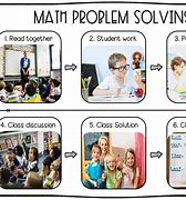 Image result for Example of Given in Problem Solving in Math