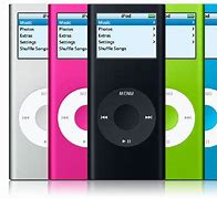 Image result for Types of iPods