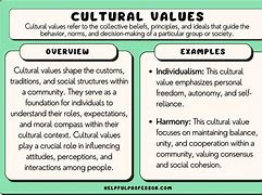 Image result for Examples of Cultural Differences