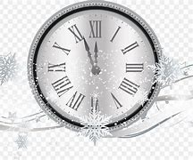 Image result for 2055 New Year Clock