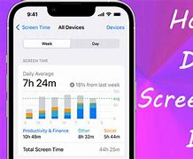 Image result for How to Delete Screen Time
