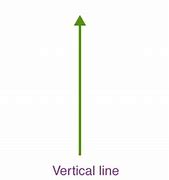 Image result for Vertical Line Sample
