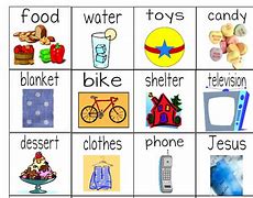 Image result for Primary Needs and Wants