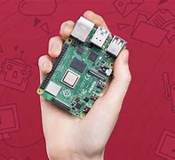 Image result for Raspberry Pi Mini Computer