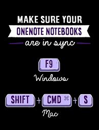 Image result for OneNote Tutorial