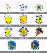 Image result for Golden State Warriors Logo History
