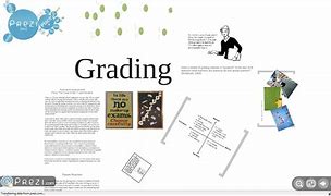 Image result for grading