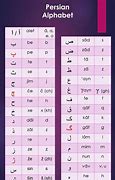 Image result for Farsi Alphabet