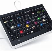 Image result for Keyboard Cyberclaw One Hand