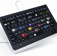 Image result for Giant Keyboard