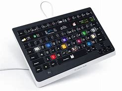 Image result for Unicorn Keyboard