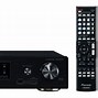 Image result for Marantz Sr580