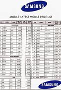 Image result for Samsung Mobile Price List
