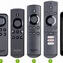 Image result for Firestick Remote Diagram