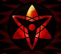 Image result for Naruto Wallpapers Computer Sharingan