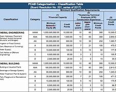 Image result for Hia Cost Plus Contract