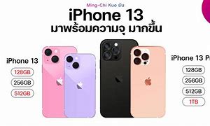 Image result for iPhone 13 at Alibaba