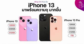 Image result for iPhone 13 Mini to a 11 Pro Max Size