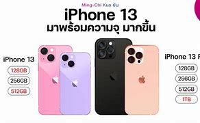 Image result for iPhone 13 Harga Indonesia