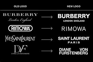 Image result for Fonts for Fashion Brands