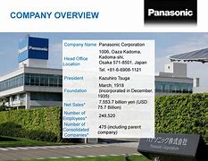 Image result for Panasonic Malaysia